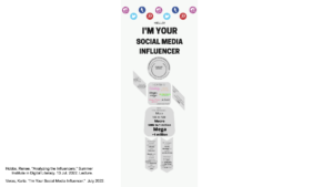 Check out this lession plan: Critical thinking about influencers in the digital age